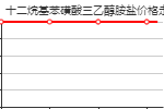 27323-41-7